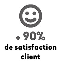 Picto + de 90% de satisfaction client